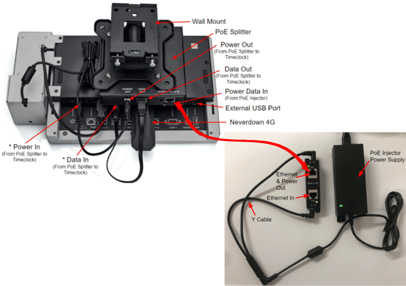 Implementation Guide Image Smaller